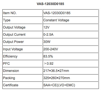 VF-12030D1300 Taurus, LED Power Supply